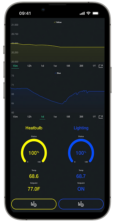 Reptile Digital Thermostat  Microclimate Thermostats - Pangea